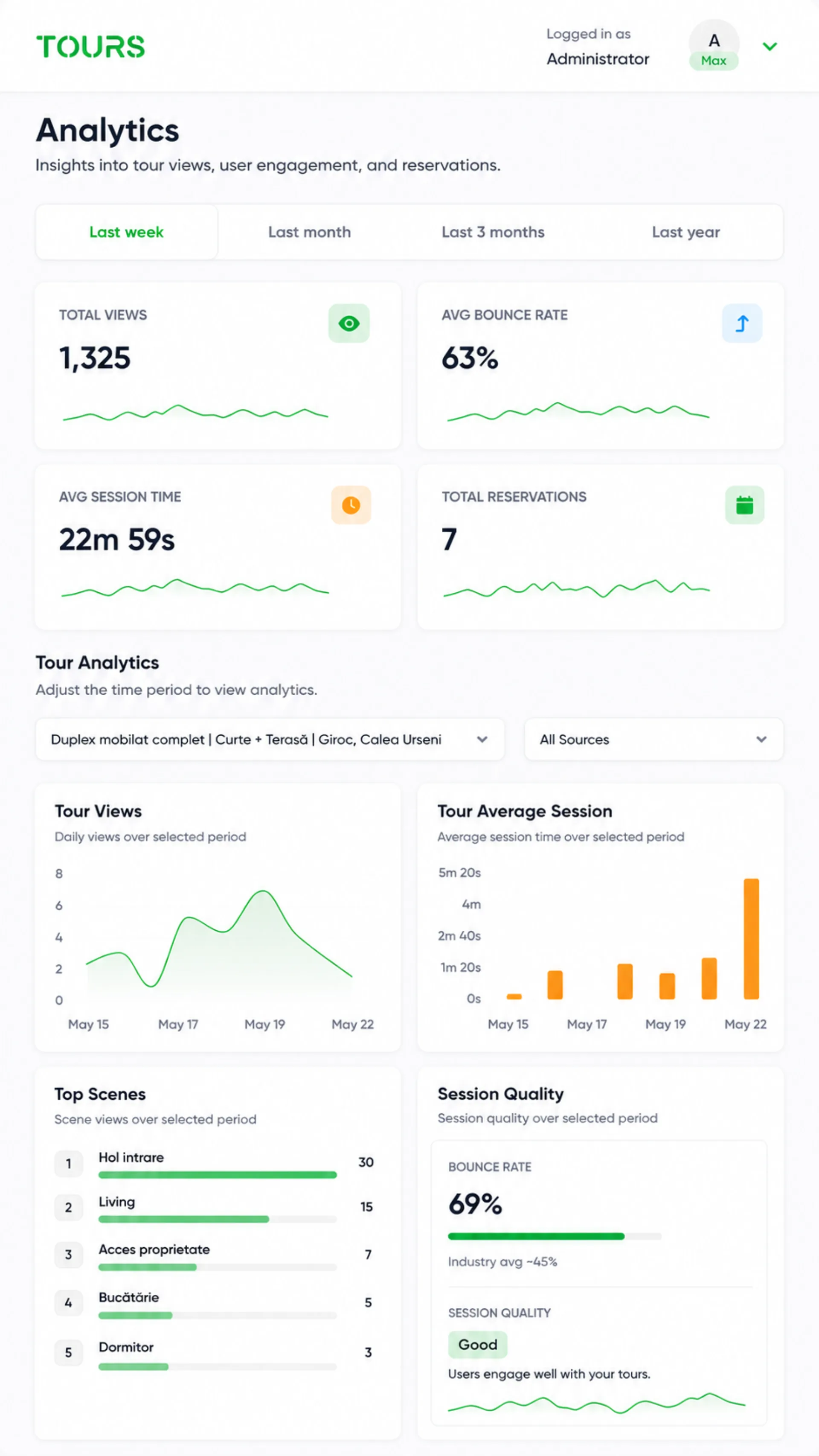 Detailed Analytics